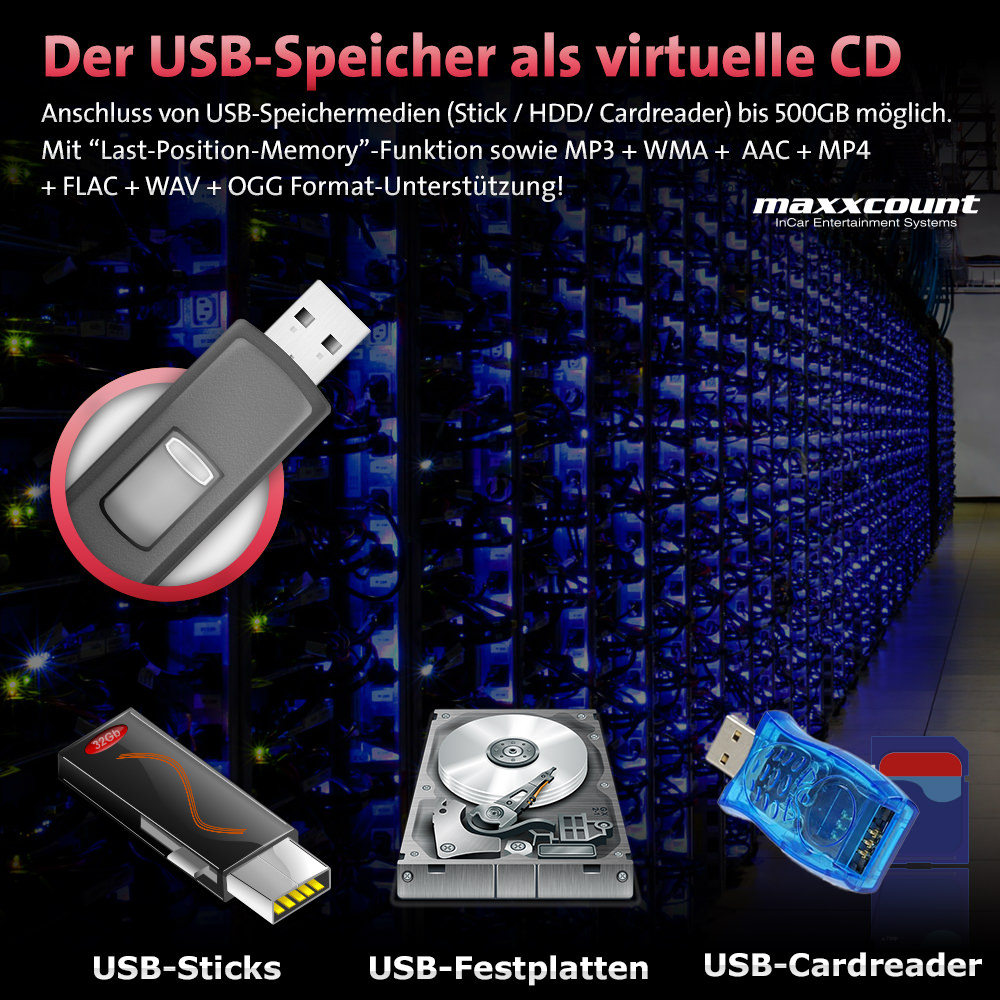 Perfect for the giant music collection: the USB memory as a virtual CD changer