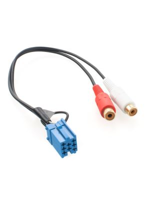 AUX - Grundig (cable)