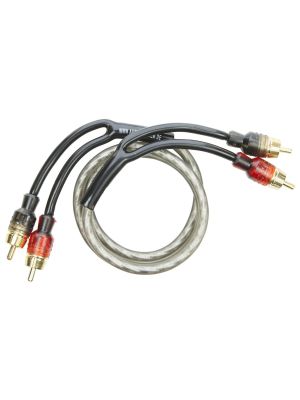 AUDIO SYSTEM Z-EVO 0.75M OFC RCA cable 0.75m