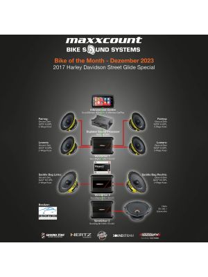 maxxcount Bike of the Month Set December 2023