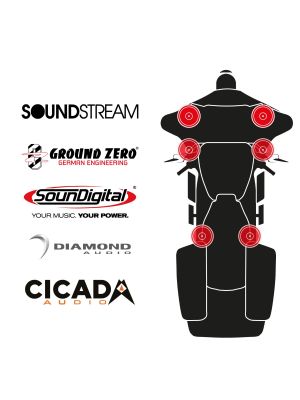 maxxcount BIKE SoundKit 4F2TP/OEM/SG14+ passend für Harley-Davidson® Street Glide™ ab 2014 mit Werksradio