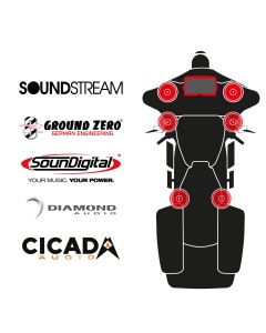 maxxcount BIKE SoundKit 4F2TP/MSR/SG14+ with/without SoundStream Radio suitable for Harley-Davidson® Street Glide™ from 2014