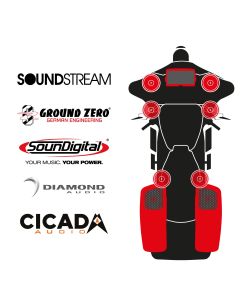 maxxcount BIKE SoundKit 4F2TP2RRL/MSR/SG14+ with/without SoundStream Radio suitable for Harley-Davidson® Street Glide™ from 2014