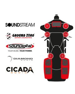maxxcount BIKE SoundKit 4F2TP4RRL/MSR/SG98+ passend für Harley-Davidson® Street Glide™ ab 1998