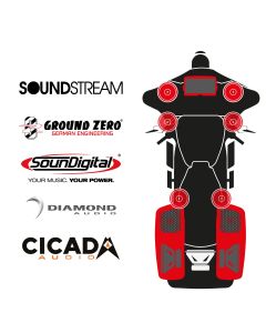 maxxcount BIKE SoundKit 4F2TP2RRL/MSR/SG14+ with/without SoundStream Radio suitable for Harley-Davidson® Street Glide™ from 2014
