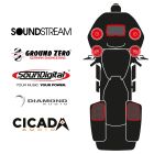maxxcount BIKE SoundKit 4F2RCK/MSR/RG14+ with/without SoundStream Radio suitable for Harley-Davidson® Road Glide™ from 2014