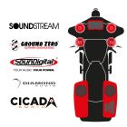 maxxcount BIKE SoundKit 4F2R8RLSUB/MSR/SG14+ with/without SoundStream Radio suitable for Harley-Davidson® Street Glide™ from 2014