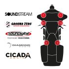 maxxcount BIKE SoundKit 4F2TP/OEM/SG14+ suitable for Harley-Davidson® Street Glide™ from 2014 with factory radio