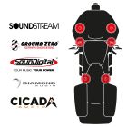 maxxcount BIKE SoundKit 4F2TP/OEM/RG14+ suitable for Harley-Davidson® Road Glide™ from 2014 with factory radio