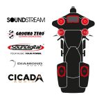 maxxcount BIKE SoundKit 4F2RLA/MSR/CVOSG14+ with/without SoundStream Radio suitable for Harley-Davidson® CVO™ Street Glide™ / other 5x7" speaker saddlebag lids from 2014